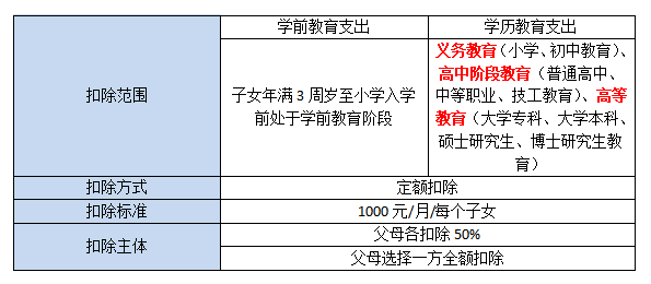 子女教育.jpg 子女教育.jpg