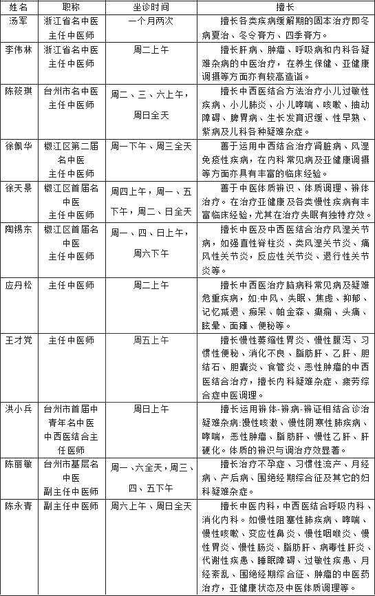 表格.png 表格.png