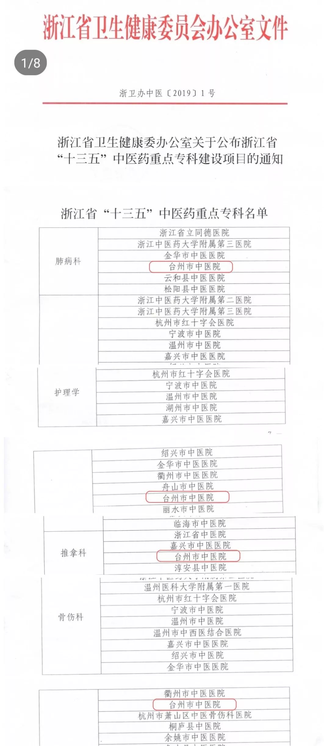 微信圖片_20200825100027.jpg 微信圖片_20200825100027.jpg