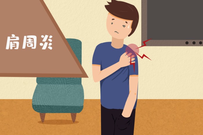 攝圖網(wǎng)_401743732_亞健康之肩周炎（非企業(yè)商用）.jpg