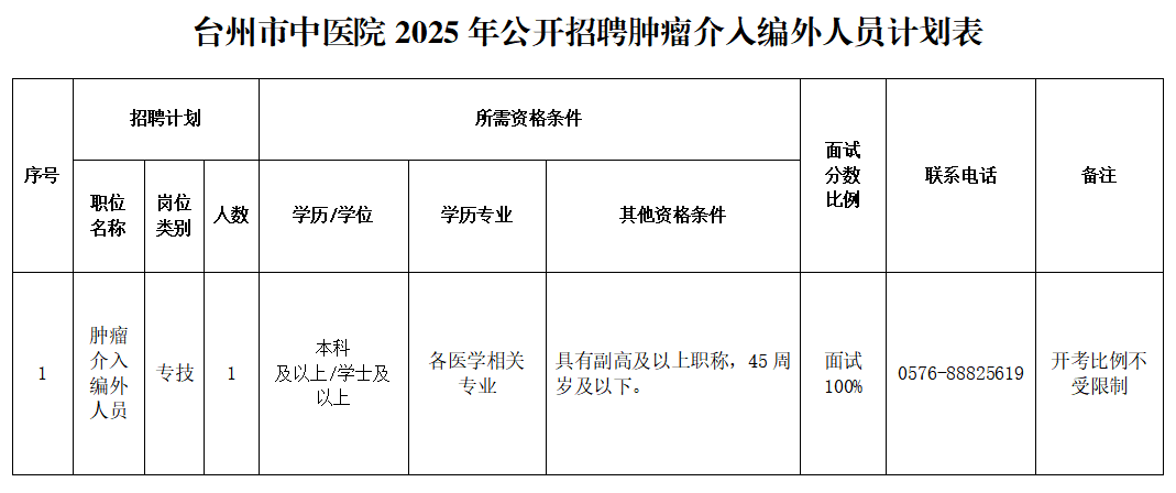 微信圖片_20251104155526_150_221.png 微信圖片_20251104155526_150_221.png