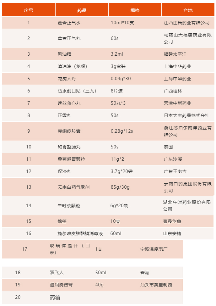 微信截圖_20200806164211.jpg 微信截圖_20200806164211.jpg