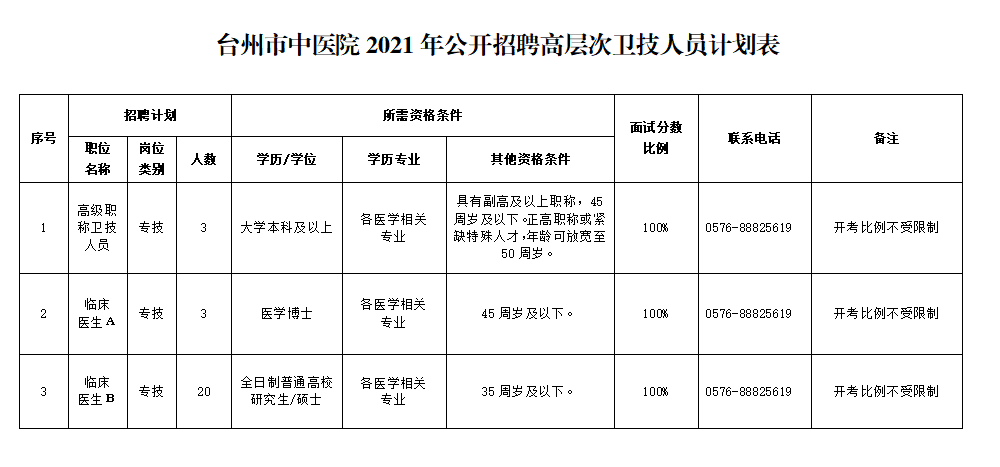 微信圖片_20211208103419.png 微信圖片_20211208103419.png